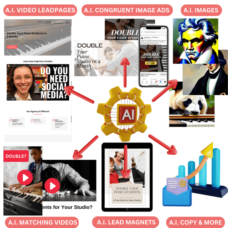 ClickAgency AI